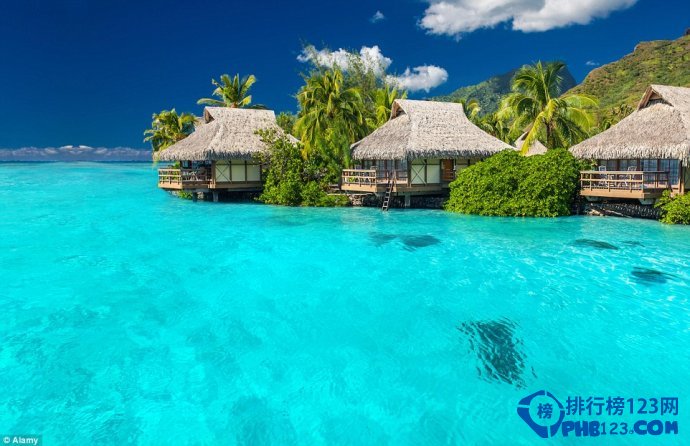 世界十大最具魅力岛屿排行榜插图5