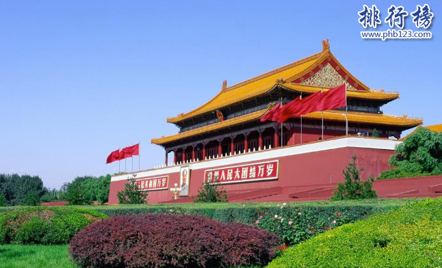 北京有什么好玩的地方?北京旅游必去景点排行榜插图1