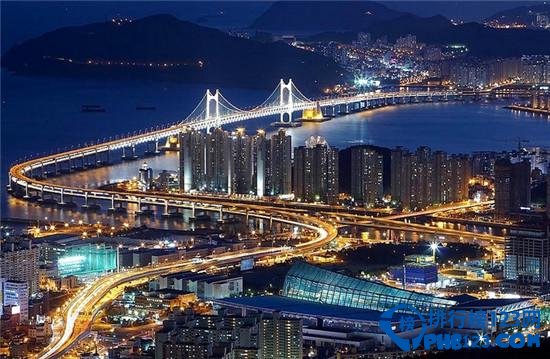 十大亚洲旅游圣地景点排行插图2