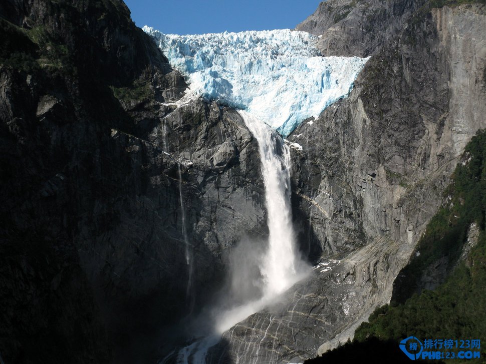 世界十大壮观瀑布插图9