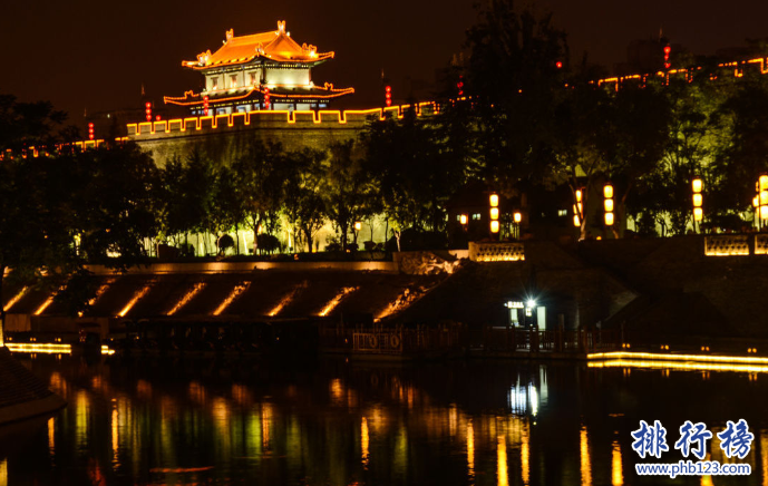 西安有什么好玩的地方 西安旅游必去十大景点排行榜插图3