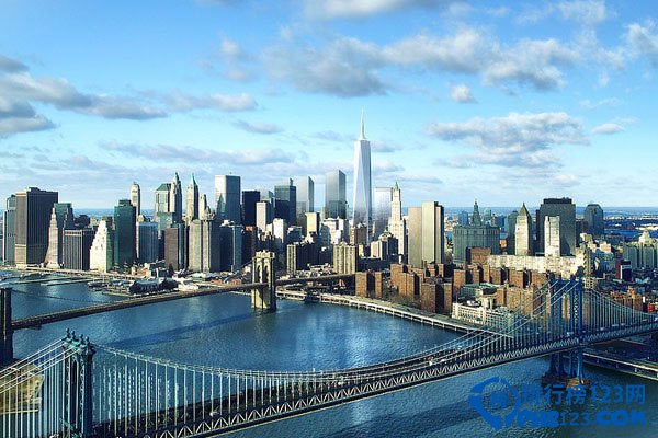 全球最受欢迎的十大旅游城市排行榜插图5