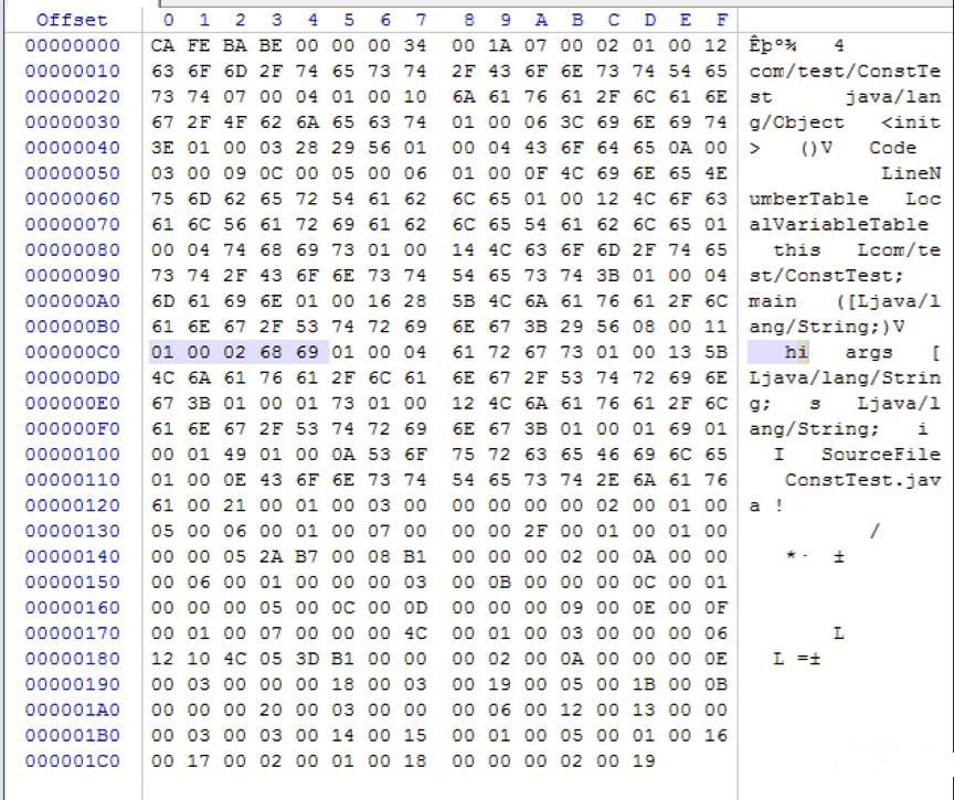 java常量池图文详解插图4
