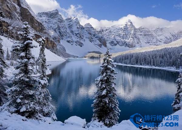 冬季雪景最美的十大梦幻童话世界排行榜 真的好美插图8