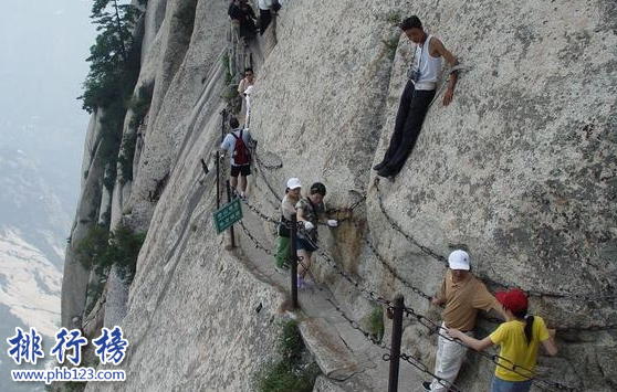 抖音十大网红景点：长空栈道上榜 第5一生必去的地方插图5