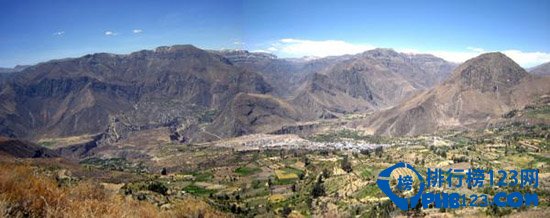 世界十大著名峡谷排行榜插图3