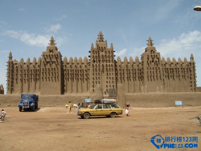 盘点全球即将消失的城市TOP10插图5