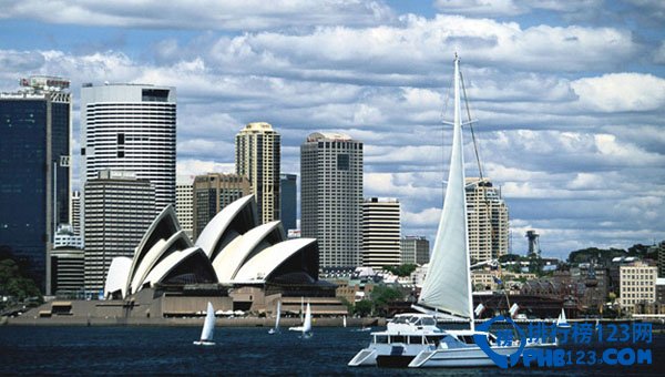 全球游客口碑最差的十大城市排行榜插图8