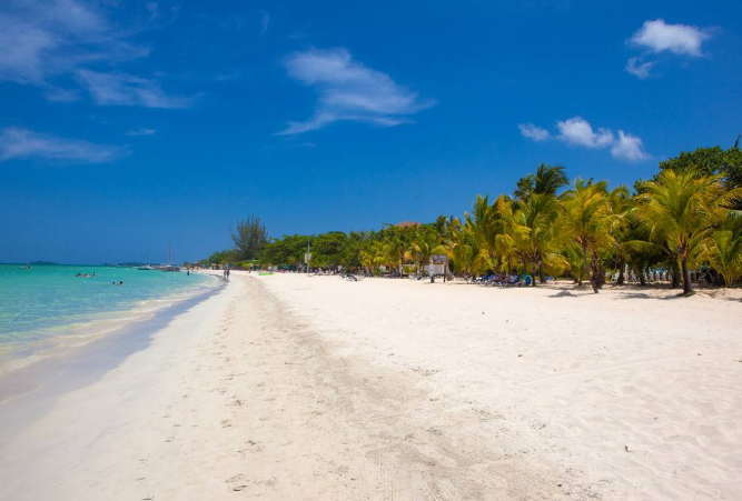 世界十大著名的海滩 这些独家胜地，你去过吗插图1