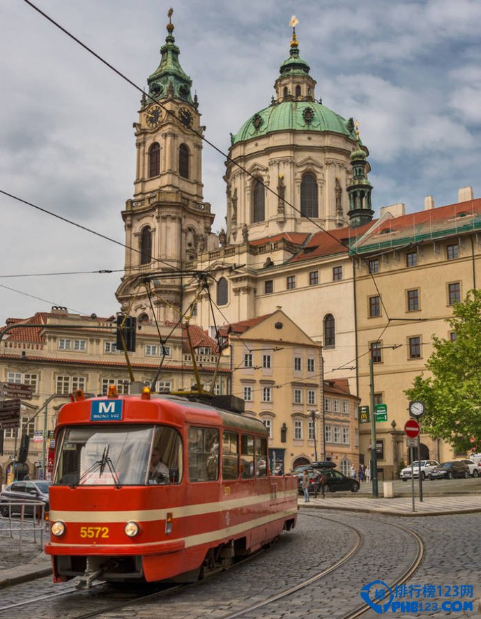 欧洲适合周末度假的城市TOP10 轻松愉悦度假期插图3