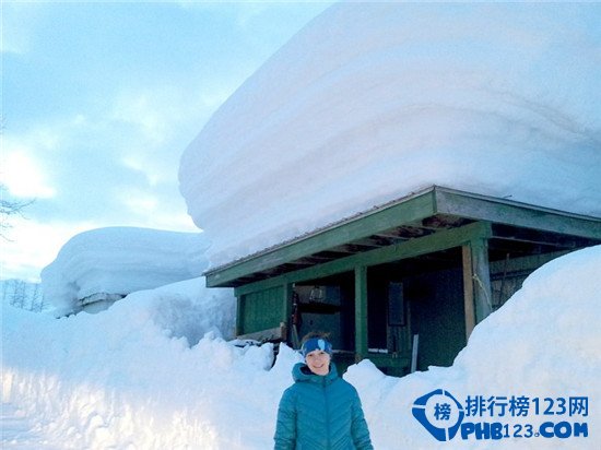 美国人眼中的世界十大雪城排行榜插图4