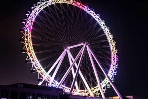 中山十大热门游乐场排名：智游天地第3，第9在泉林插图