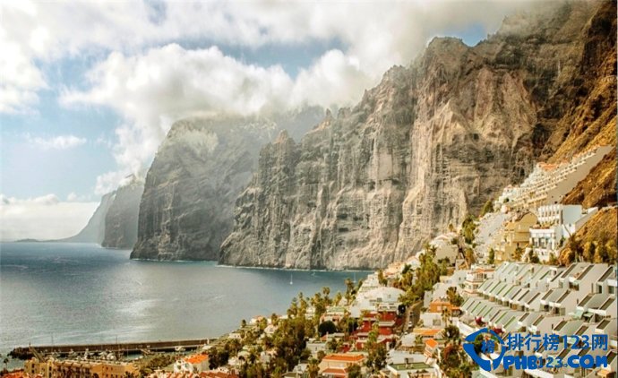 全球十大唯美海岸排行榜插图3