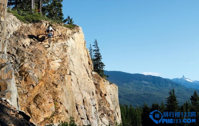 全球十大情侣度假胜地排行榜插图3