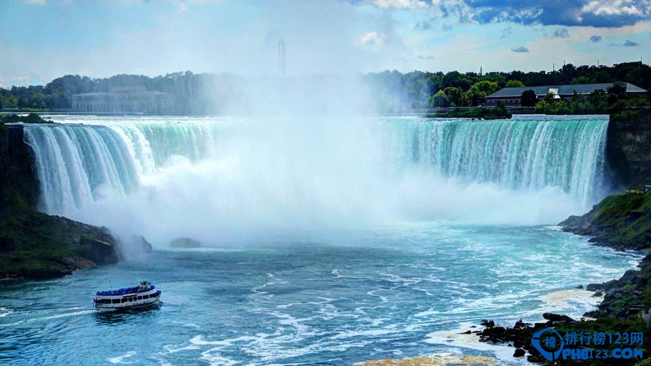 世界十大壮观瀑布插图1