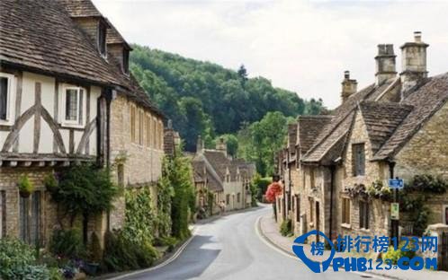 盘点欧洲十大绝美小镇 极富地域特色插图9