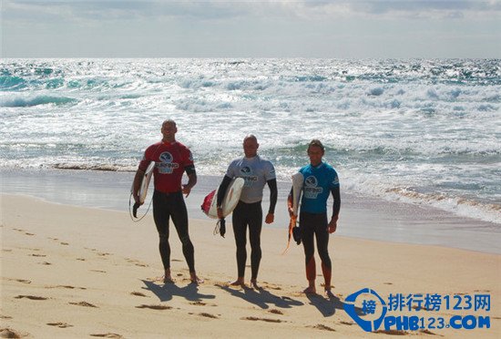 全球最刺激的十大冲浪目的地排行榜插图1