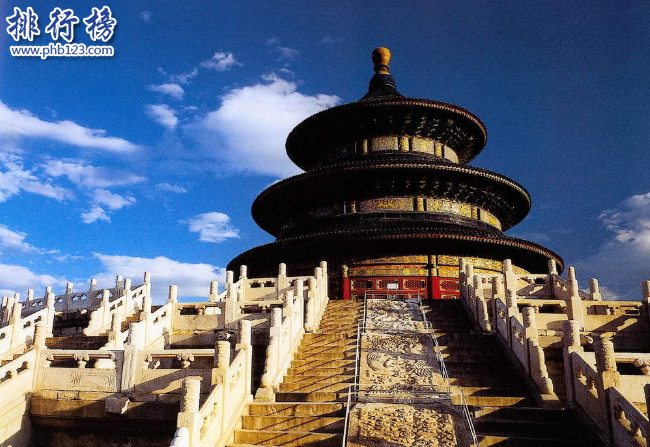 北京有什么好玩的地方?北京旅游必去景点排行榜插图4