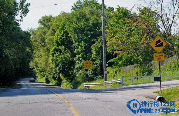 多伦多的Top10最美街道插图5