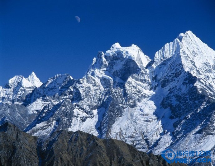 盘点全球即将消失的十大美景插图8