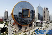 中国十大奇葩城市坐标排行榜|爱分享