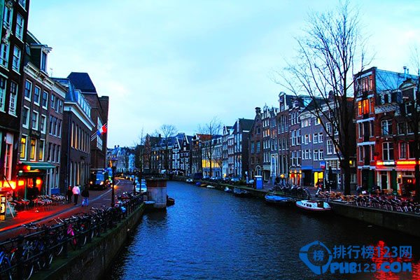 欧洲人文之旅十大帝国首都排行榜插图7