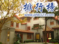 上海十大必去景点 上海必去的景点有哪些?插图8