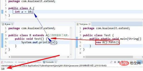 java 变量会被继承吗插图1