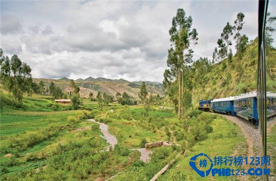 全球最美的8条火车观光路线排行榜插图2