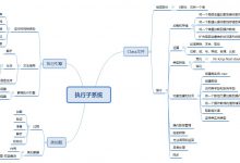 JAVA虚拟机（JVM）详细介绍（四）——类文件结构|爱分享