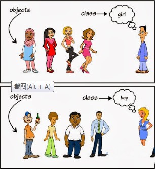 java中类是什么插图1