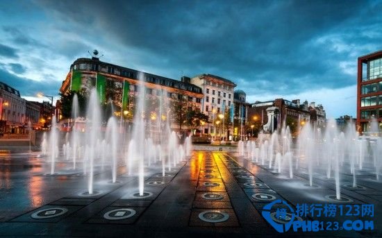 英国十大魅力城市排行榜插图5