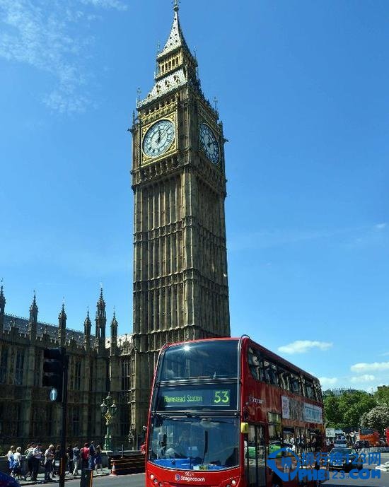 2016不可错过的八大旅行地排行榜插图6