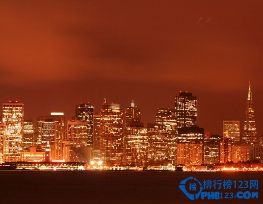 全球最热门景点排行榜插图8