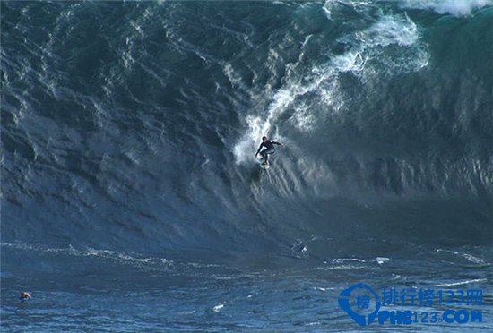 全球最刺激的十大冲浪目的地排行榜插图5