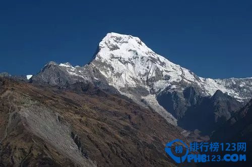 世界十大最危险山峰介绍，是否有能者敢勇攀下高峰插图1