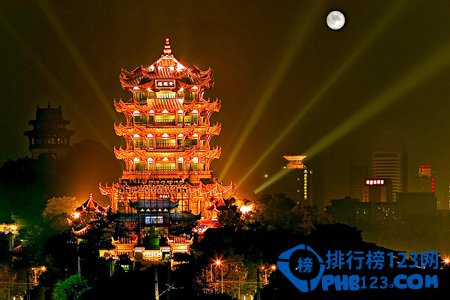 中国最美夜景十大城市排行榜插图