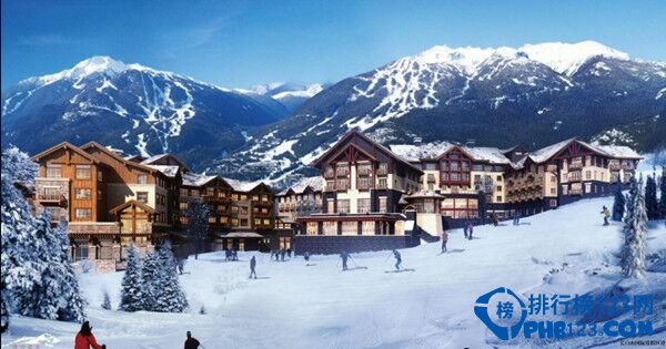 国内十大最佳滑雪胜地盘点插图