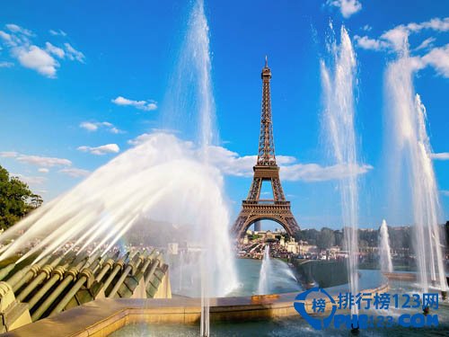 盘点全球最适合女性出游的十大目的地插图5