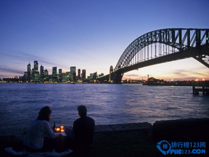 全球十大最佳城市野餐地排行榜插图1