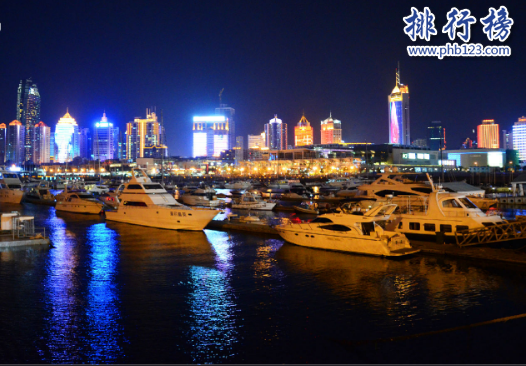青岛有什么好玩的地方?青岛旅游必去景点排行榜插图2