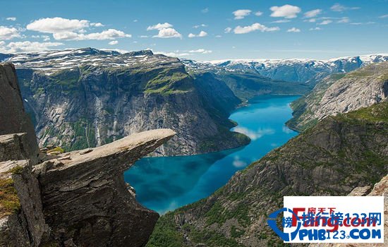 全球最幸福的国家排行榜插图1