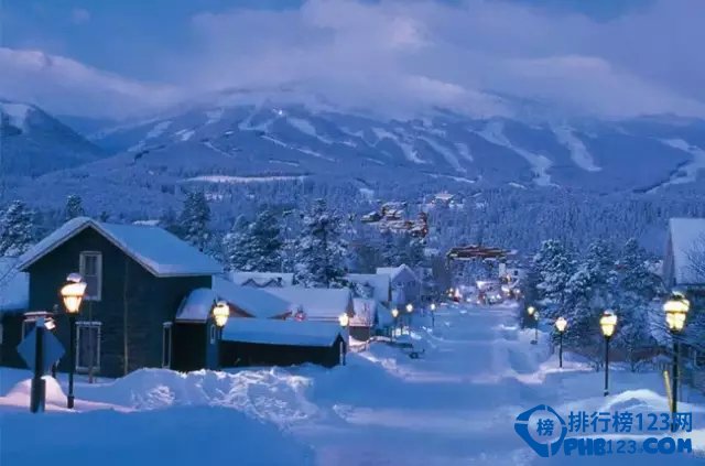 美国十大滑雪圣地排行榜插图3