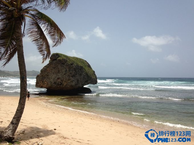 冬季必去十大海滩排行榜插图5