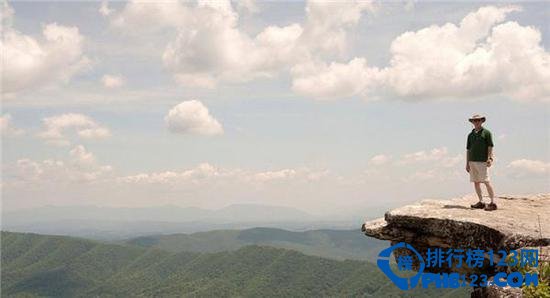 盘点全球十大徒步圣地 爱徒步的你看过来插图1