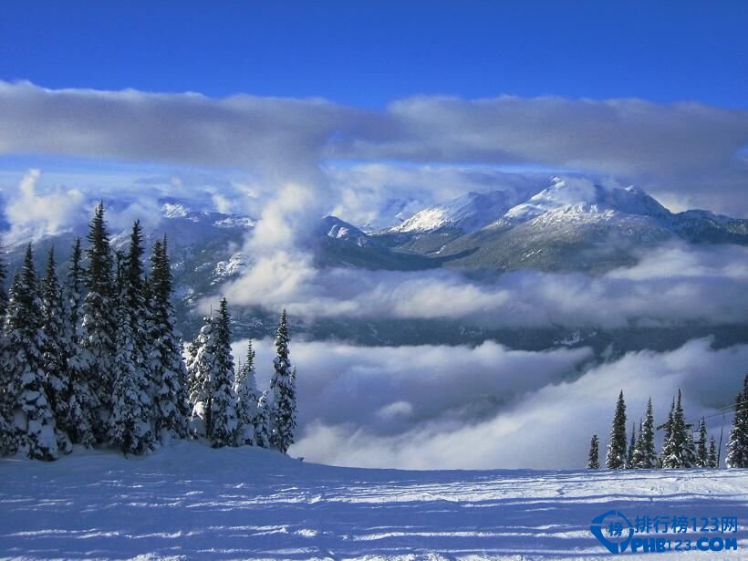 国内十大最佳滑雪胜地盘点插图1