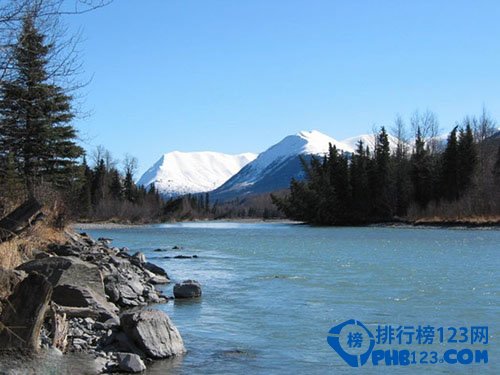 全球十大最美河流排行榜插图4