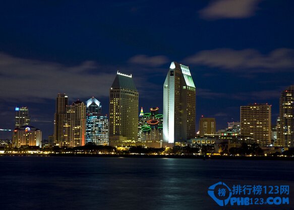 全球最热门景点排行榜插图6