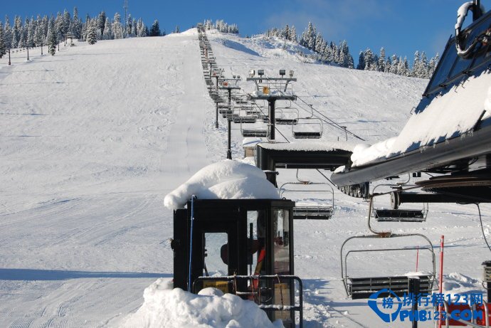 美国十大滑雪胜地排行榜插图6