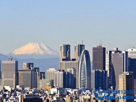 亚洲十大旅游城市排名插图2